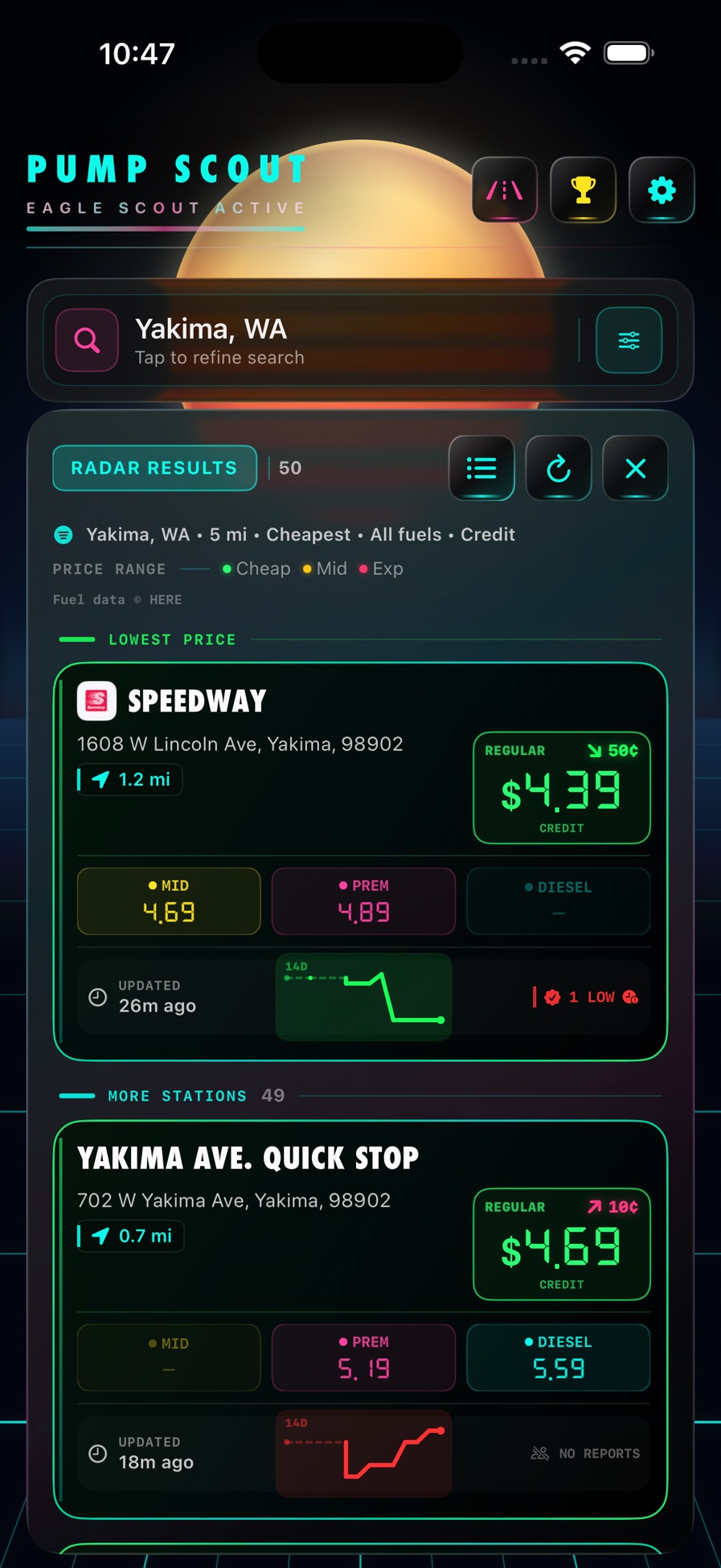 Pump Scout’s current gas results in Yakima, with fuel grades, price history and station details